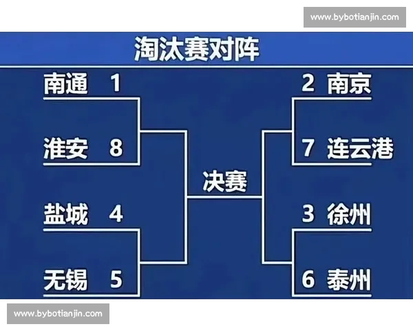 苏超三连胜！南通 “新南哥” 攻防俱佳领跑积分榜